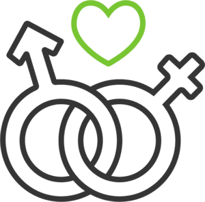 Sexual Health & Wellness